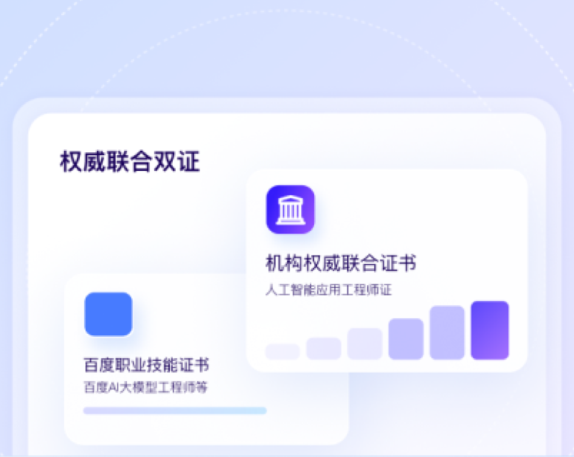 证书优势