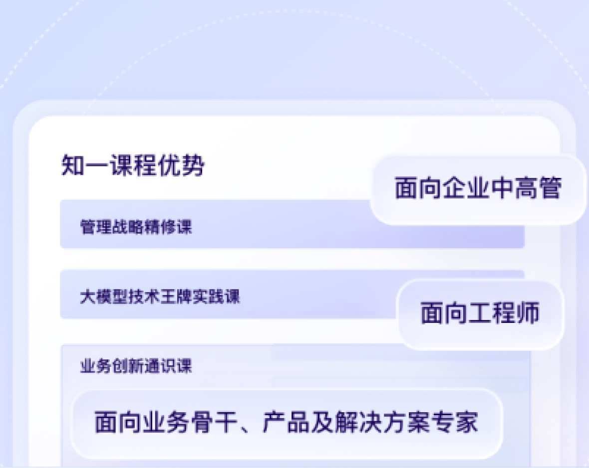 课程优势