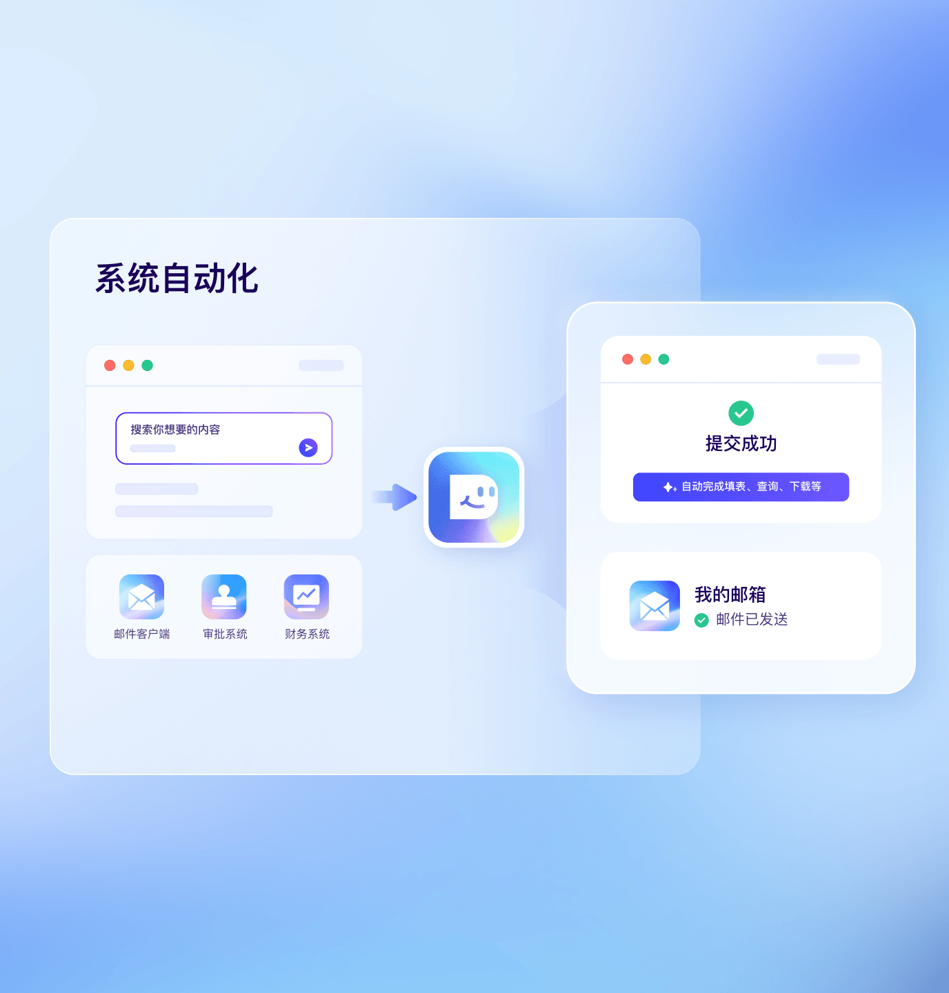 重复操作秒变自动化流程