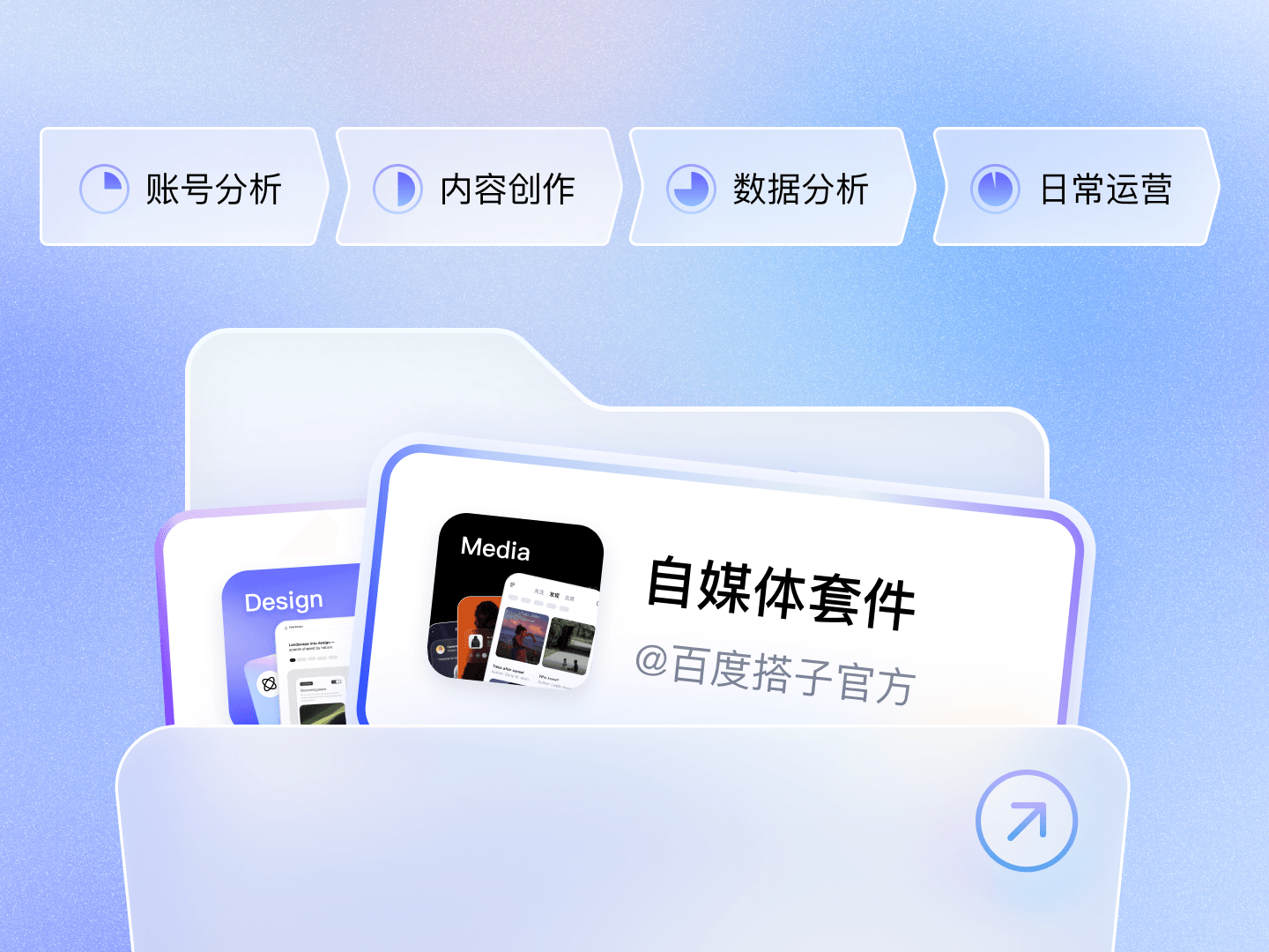 专家套件