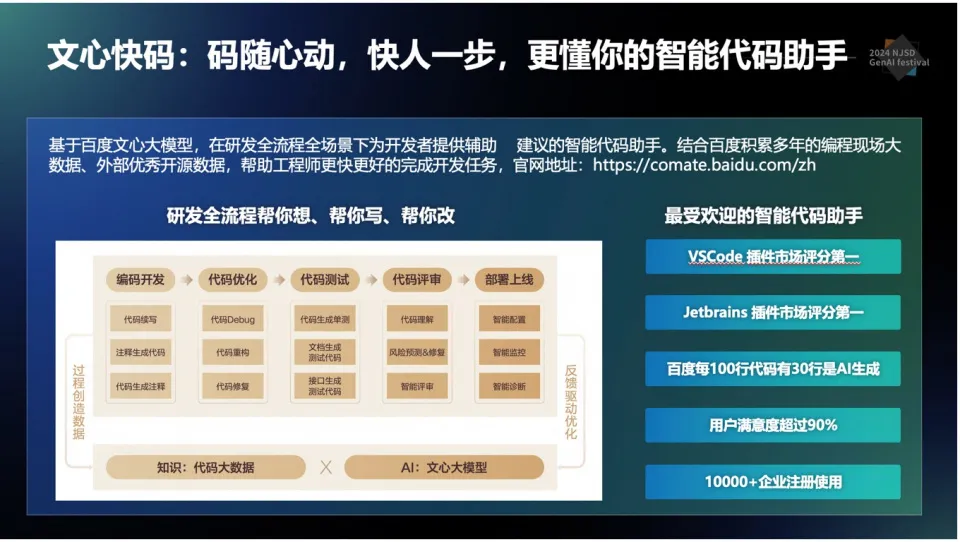 Baidu Comate | 百度如何打造 AI 原生研发新范式