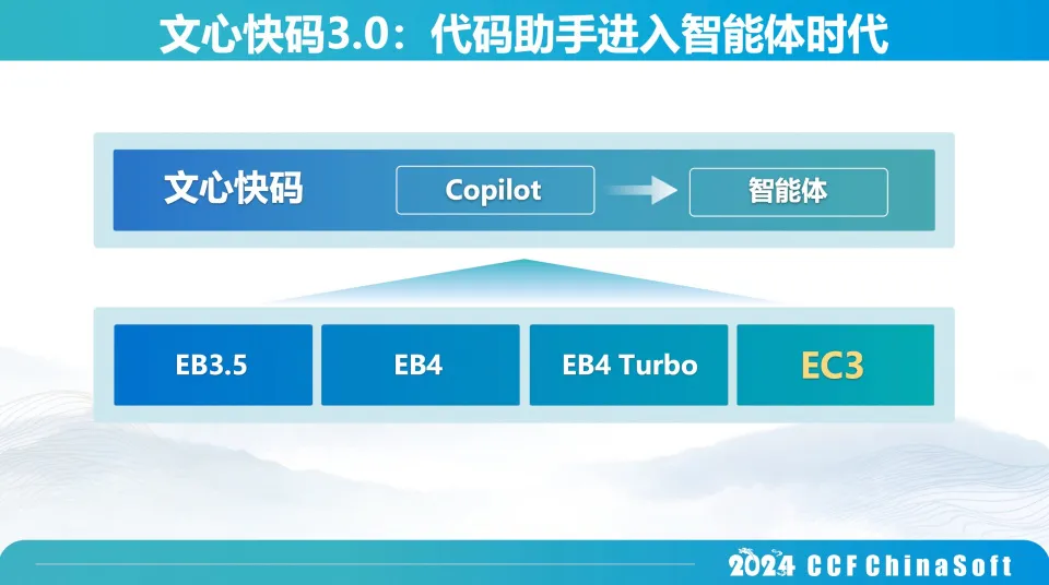Baidu Comate | 步入智能体时代的AI原生研发新范式